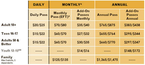 Fee Structure