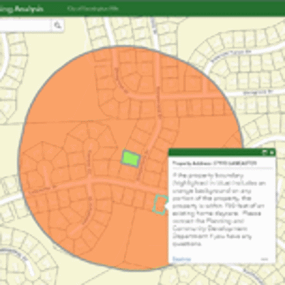 Planning - Family and Home Cares (Interactive)