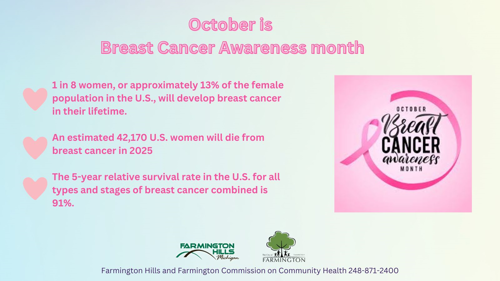 Breast Cancer Awareness Month