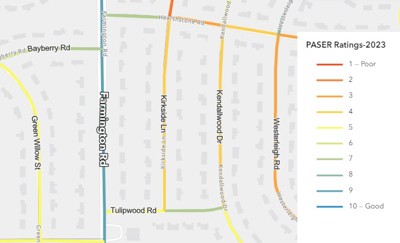 PASER Road Conditions (Interactive)